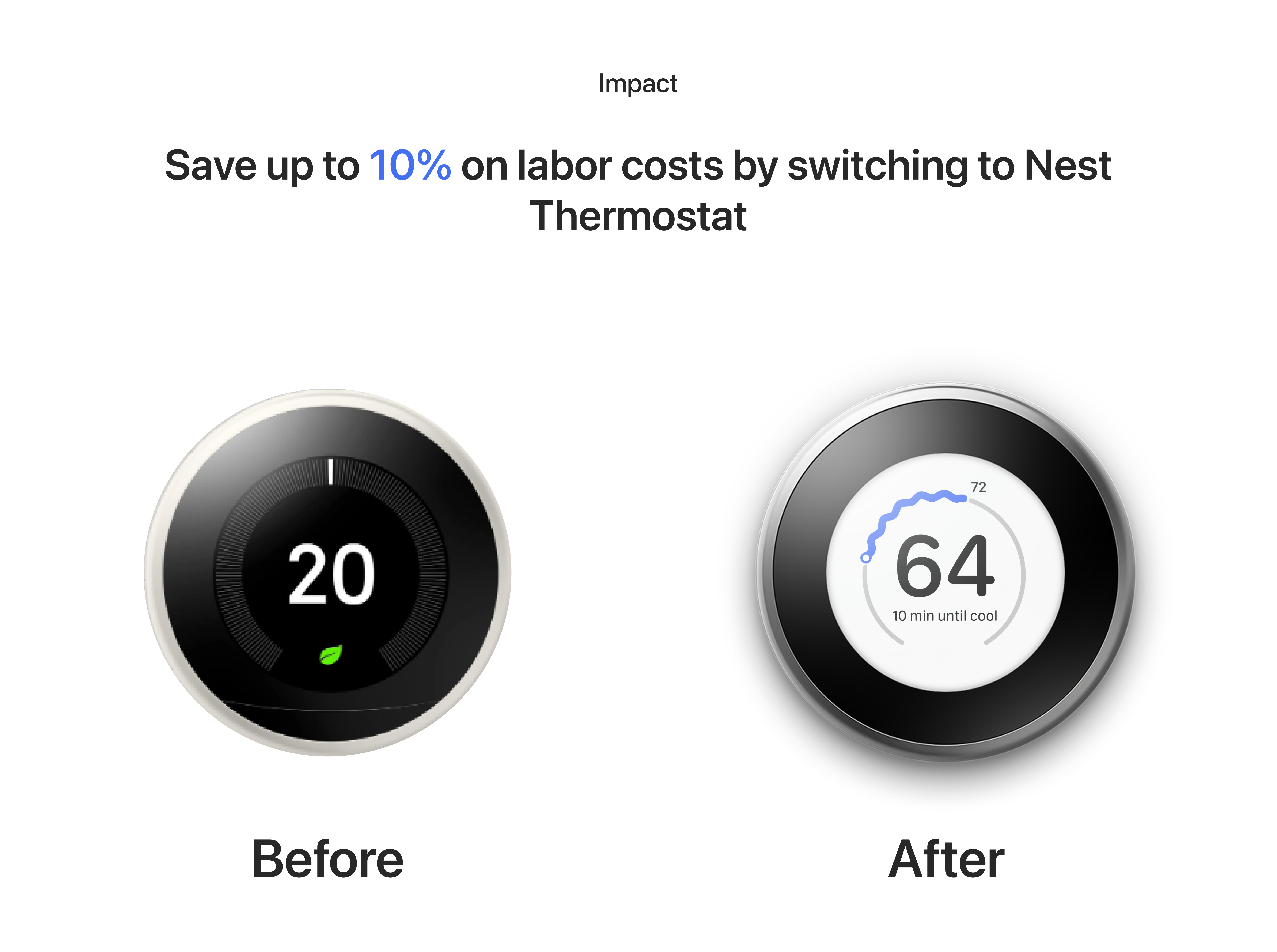 Google Nest Thermostat